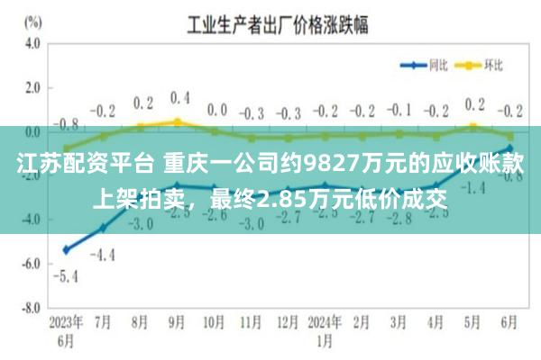江苏配资平台 重庆一公司约9827万元的应收账款上架拍卖，最终2.85万元低价成交